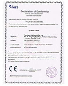  CE Certificate 